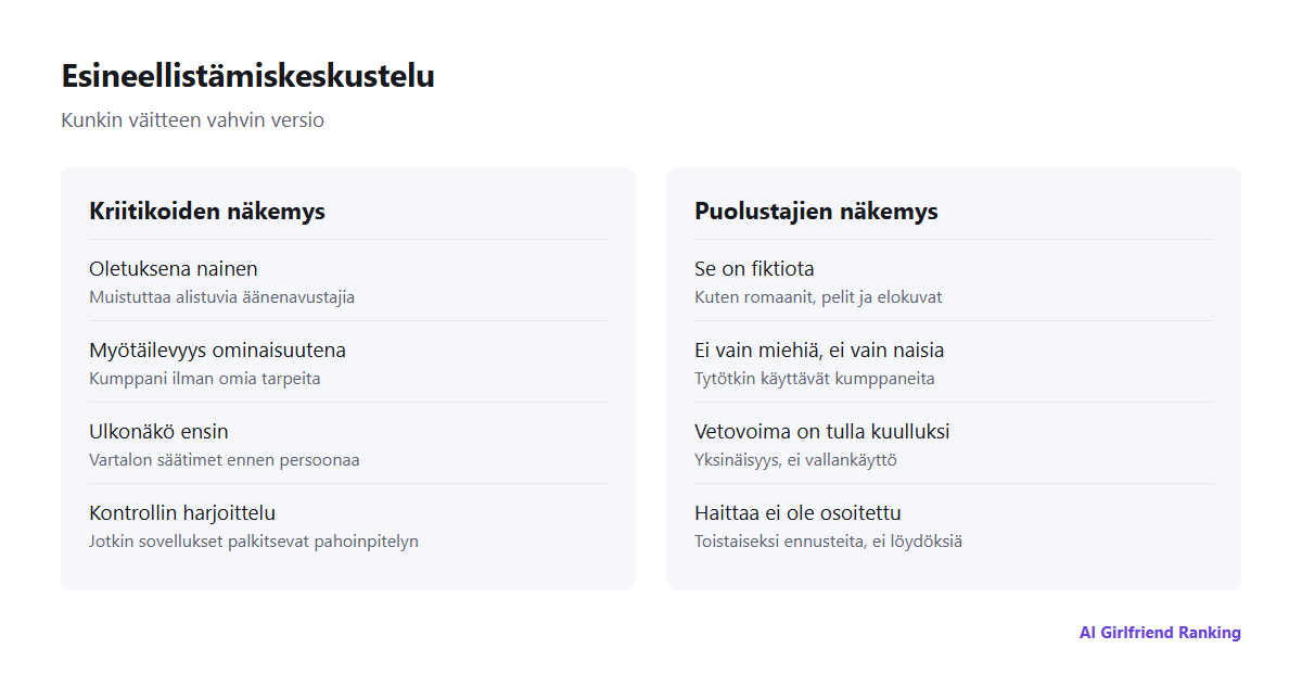Kaksi saraketta, jotka tiivistävät tekoälytyttöystävien esineellistämiskeskustelun kummankin puolen vahvimmat argumentit
